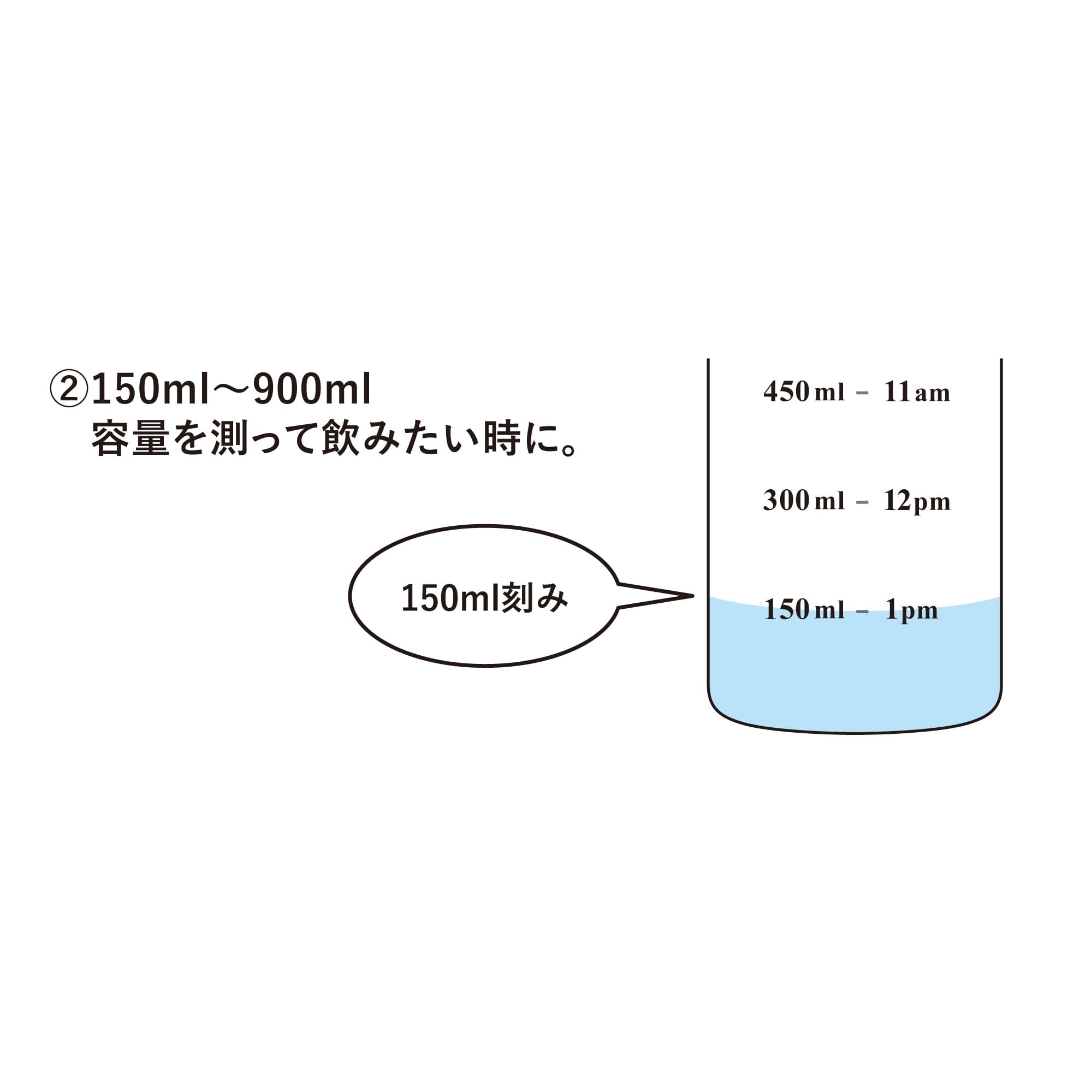 1L Water Bottle