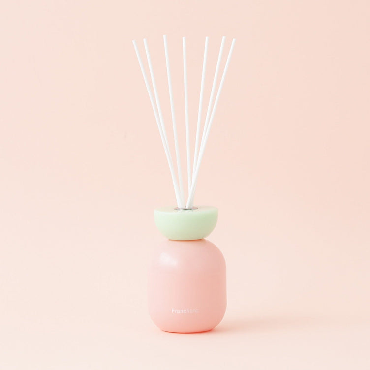 Custom Fragrance 香薰瓶蓋（綠色)