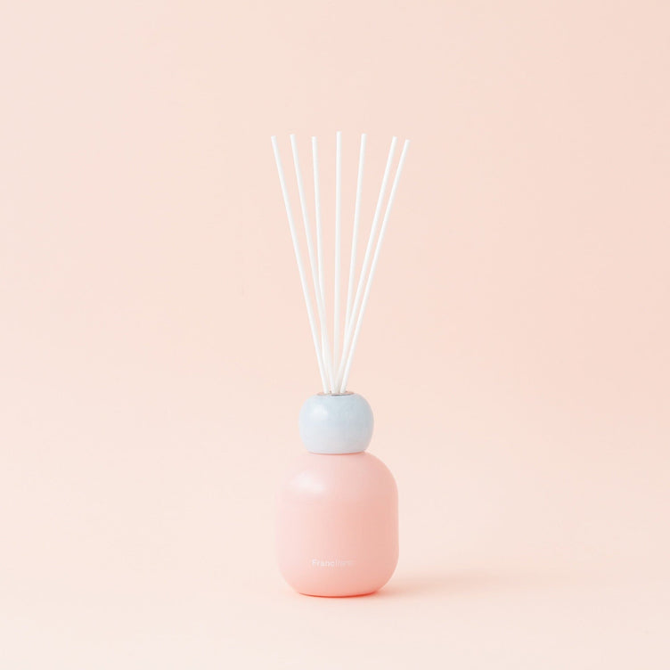 Custom Fragrance 香薰瓶蓋（淺藍色)