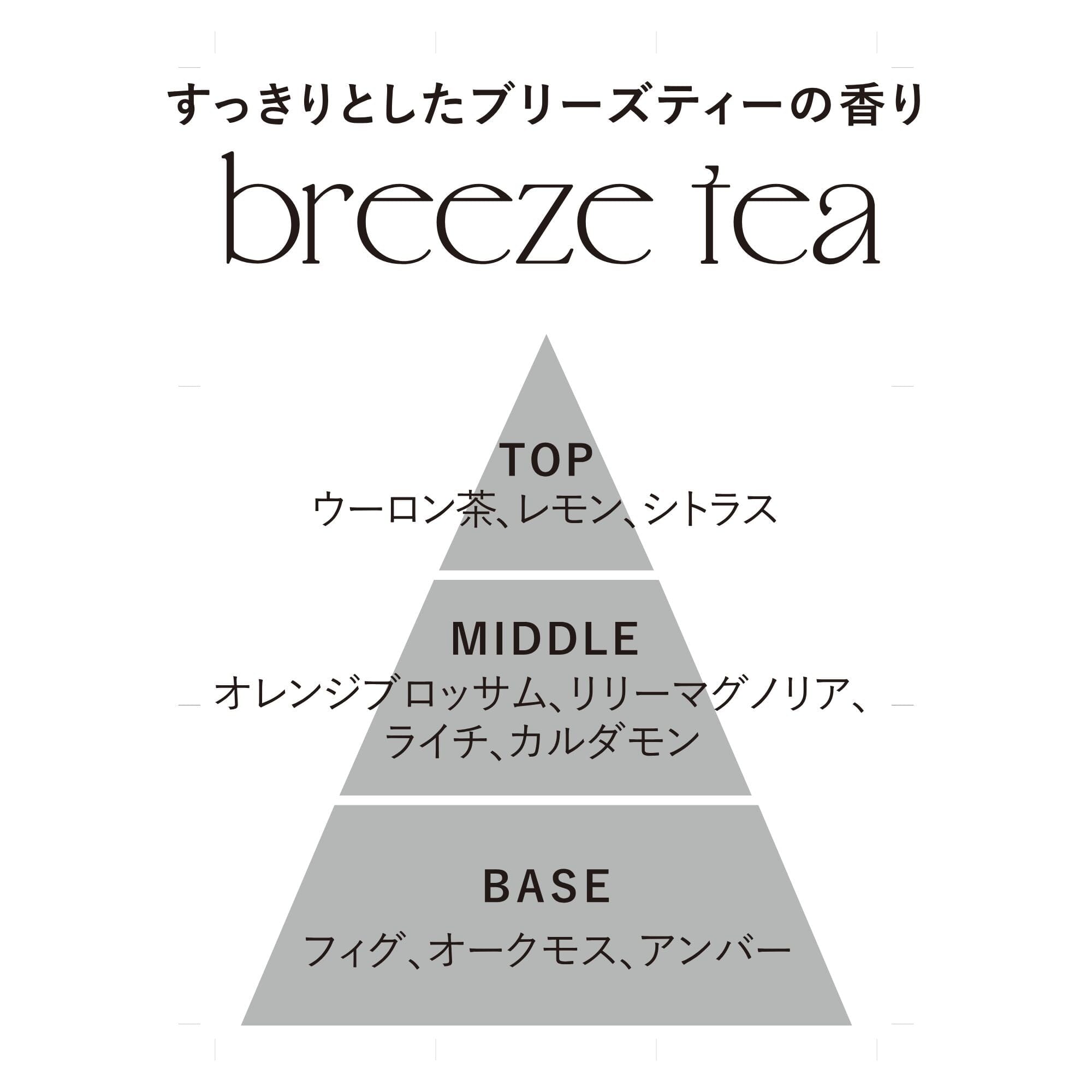 Lusheria Fragrance Diffuser White (Refreshing Breeze Tea Scent)