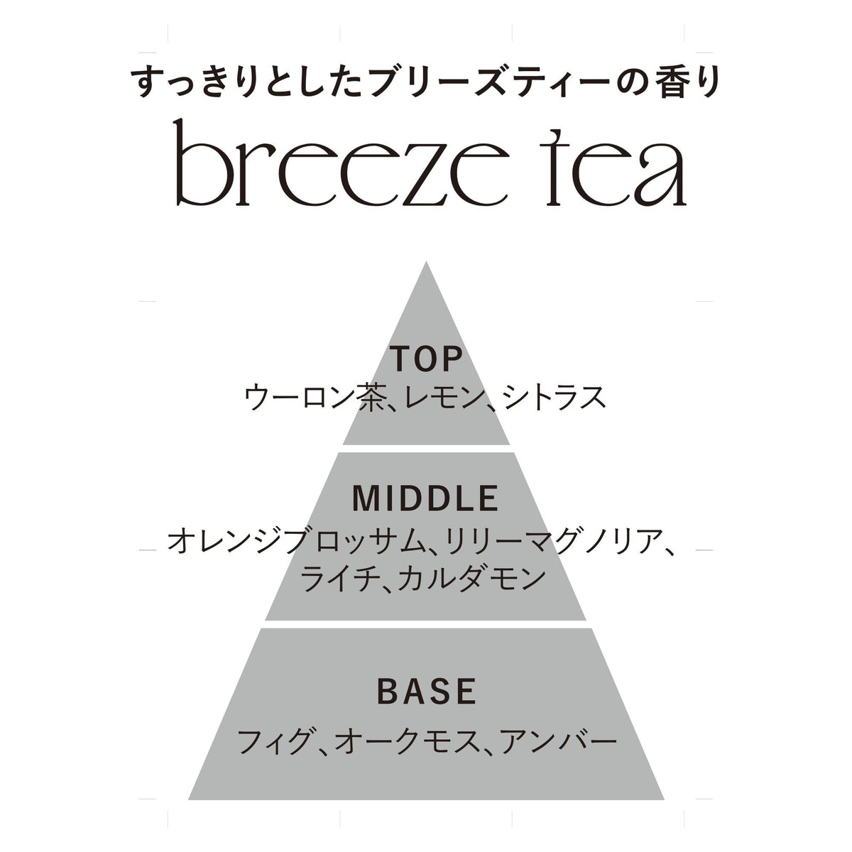 Lusheria Fragrance Diffuser White (Refreshing Breeze Tea Scent)
