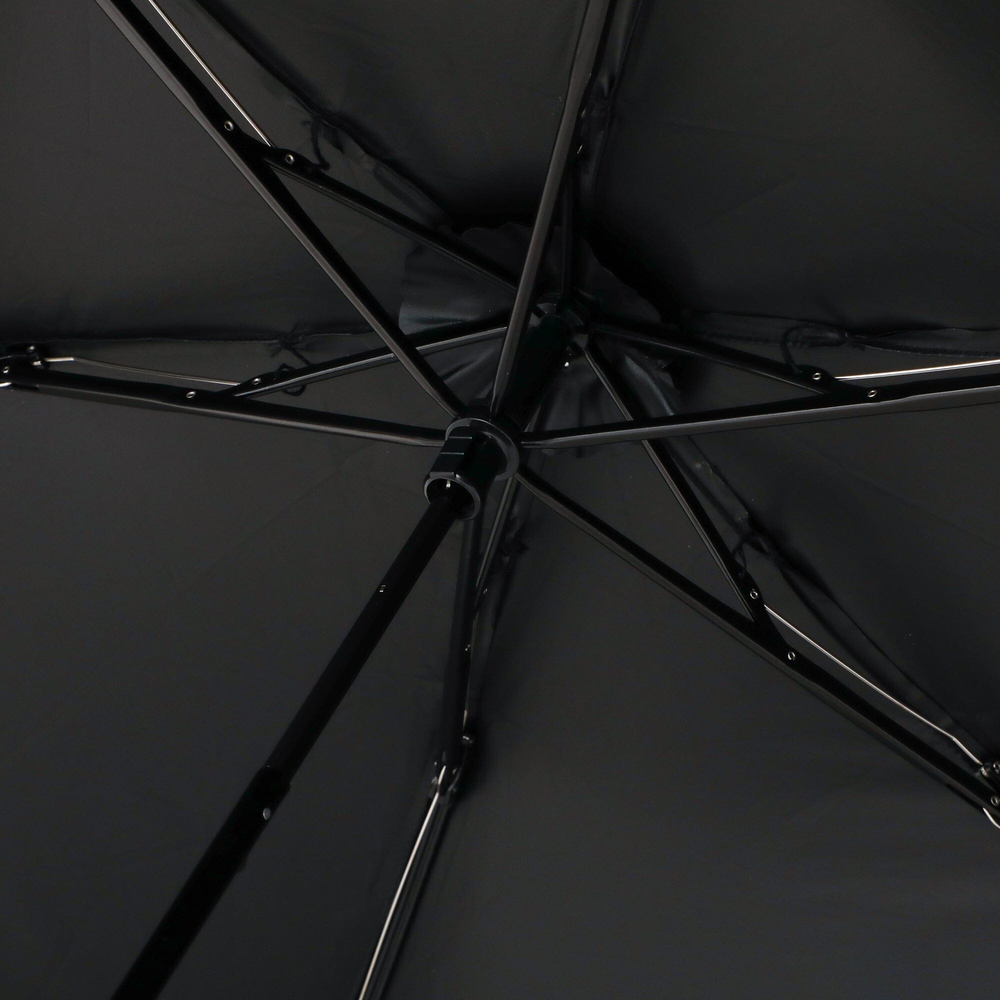 Blackout Birdcage Wide Scallop Folding Umbrella Black