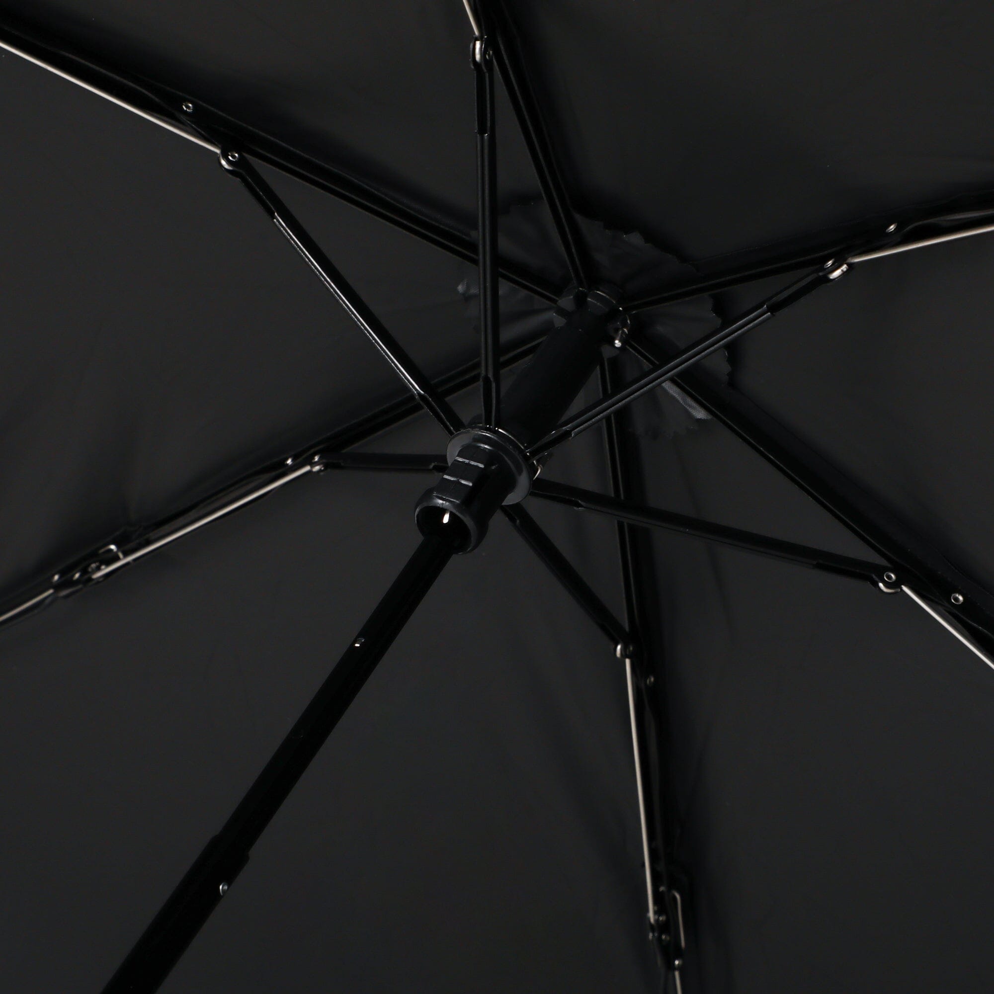 Black out Classic Frill Folding Umbrella 50cm Black