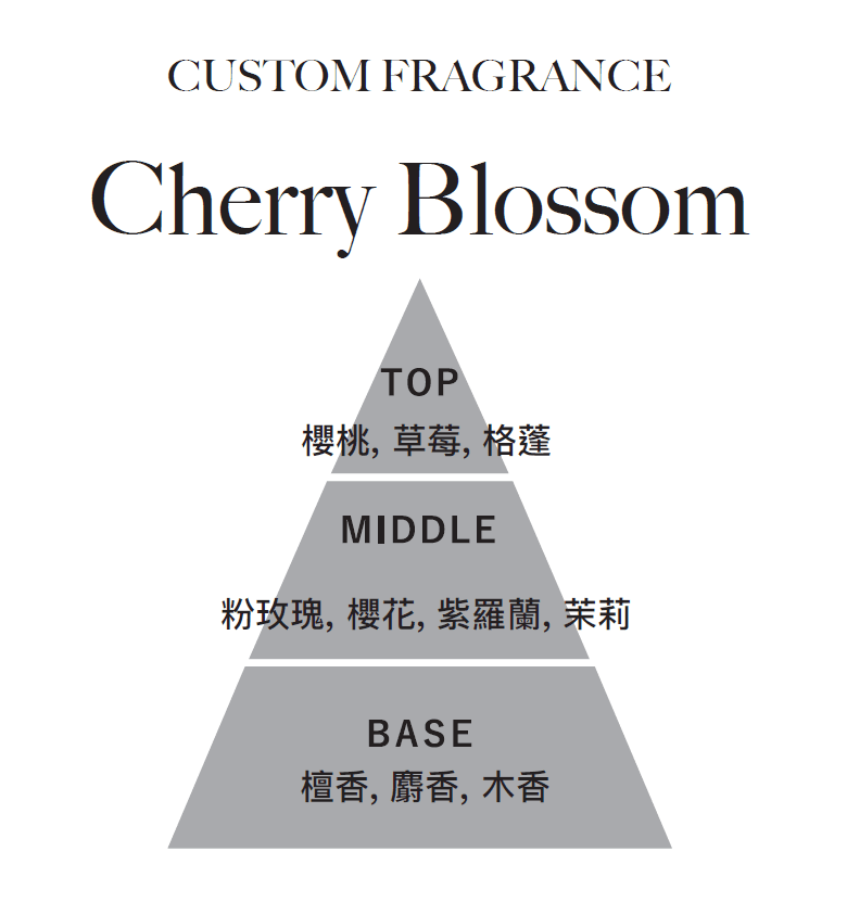 Custom Fragrance 室內香薰油 粉紅色（櫻花）