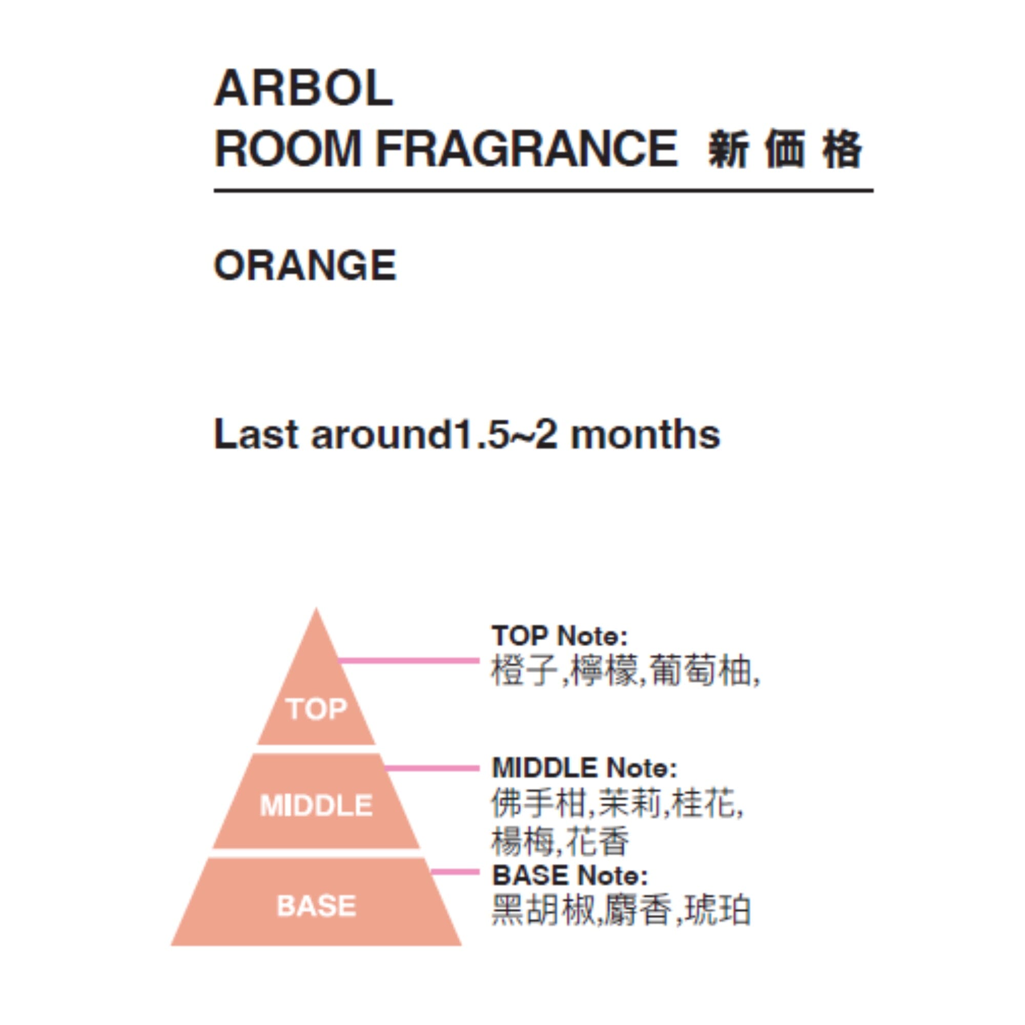 23SS ARBOL室內香薰油橙色（清新早晨）