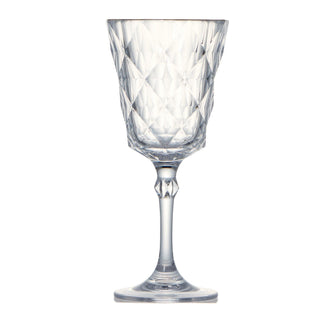 TRIA RIM WINE CLEAR